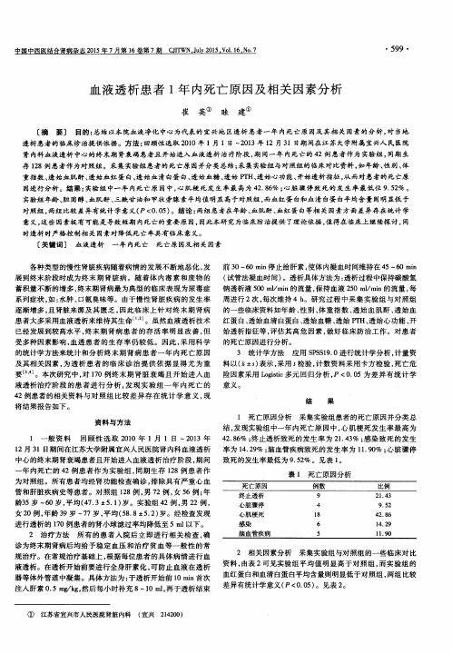 血液透析患者1年内死亡原因及相关因素分析