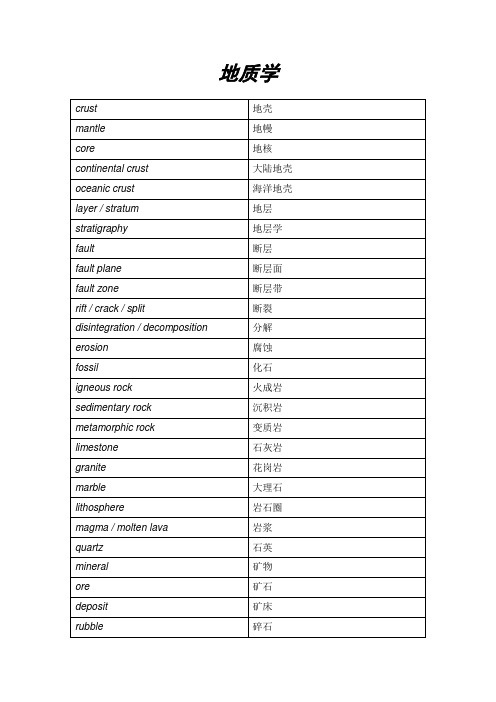 TOEFL ibt 听力分类学术词汇