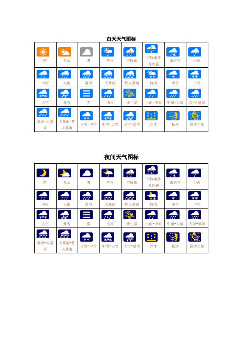 气象图标大全[解答]