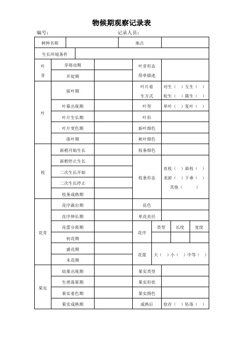 物候期观测表