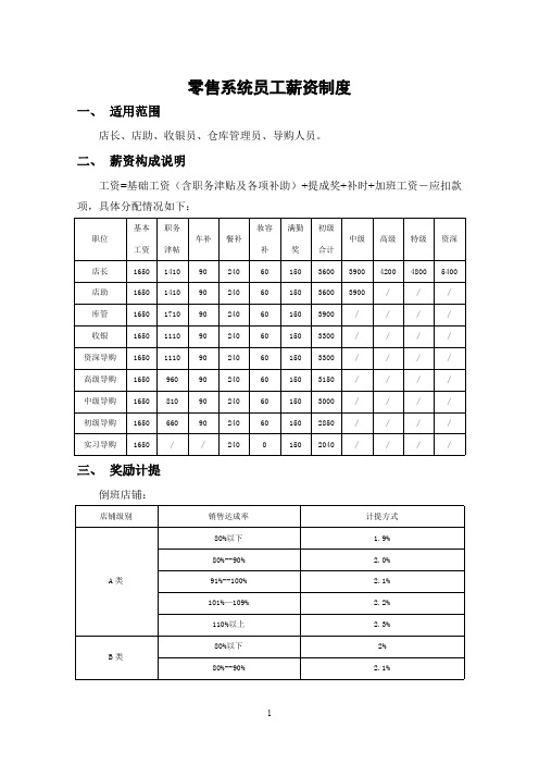 零售系统员工薪资制度