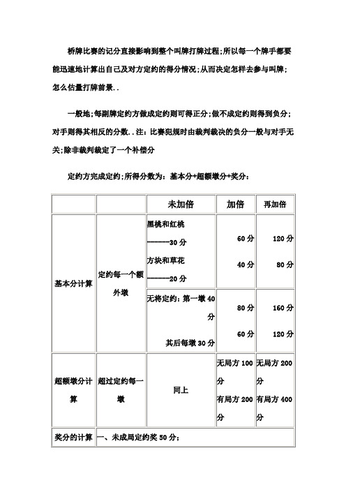 桥牌记分速查表