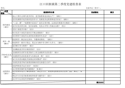 江口回族镇第二季度党建检查表