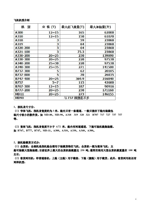 飞机机型资料