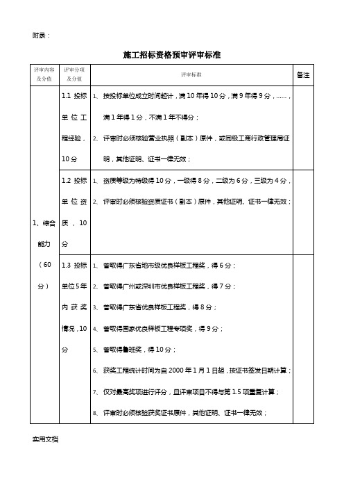 施工招标资格预审评审标准