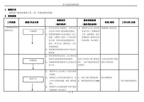 客户满意度调查流程