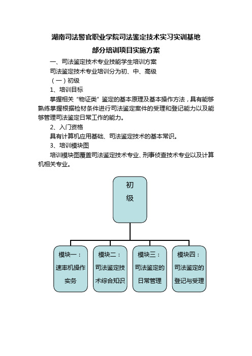 湖南司法警官职业学院司法鉴定技术实习实训基地