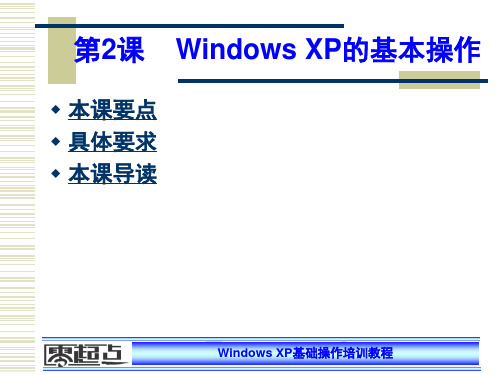 WindowsXP基础操作培训教程第02课精品PPT课件