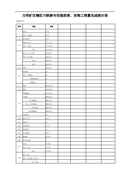 调度用表 投资、实物工程量完成统计表