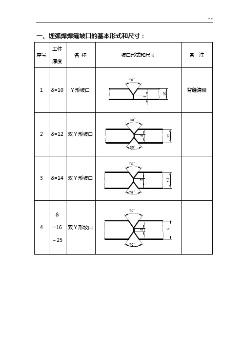 焊缝坡口的基本形式和尺寸标准规定