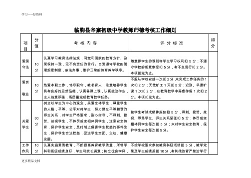 临朐县辛寨初中教师师德考核工作细则教学内容