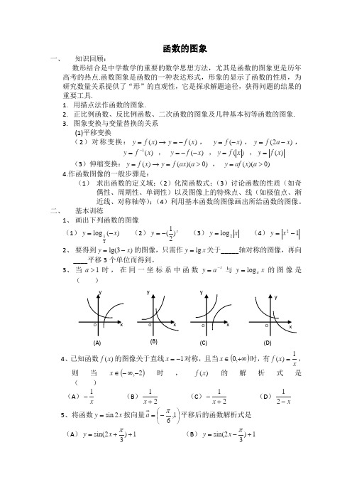 2014届高考数学总复习课时讲义21函数的图象