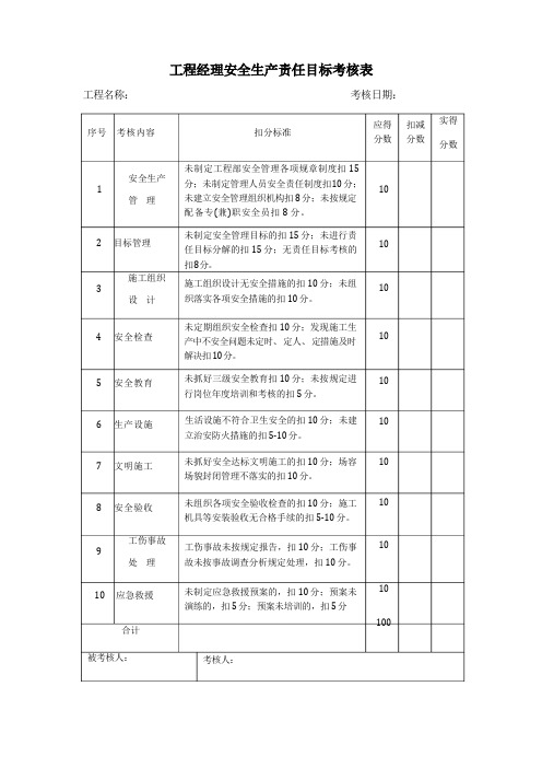 项目经理安全生产责任目标考核表