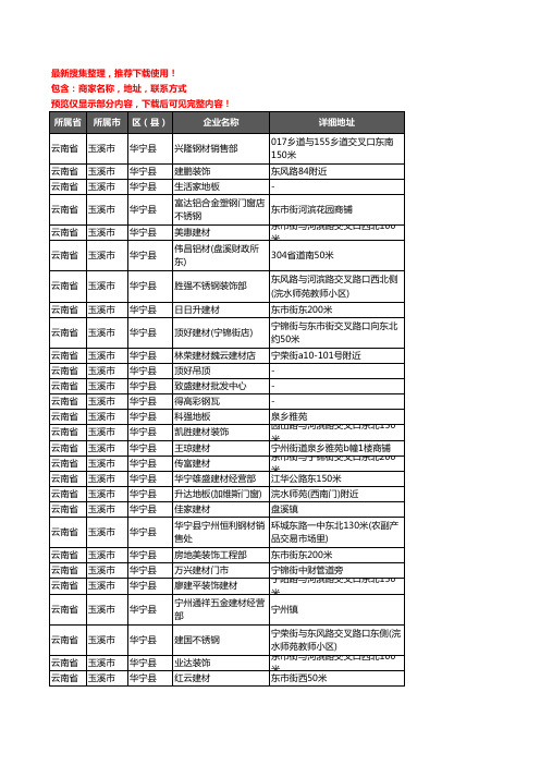 新版云南省玉溪市华宁县建材企业公司商家户名录单联系方式地址大全149家