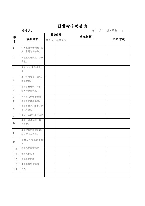 日常安全检查记录表