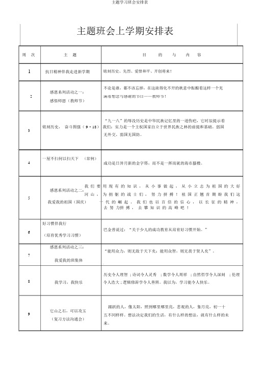 主题学习班会安排表