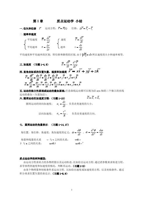 大学物理B(一)复习知识纲要 2016