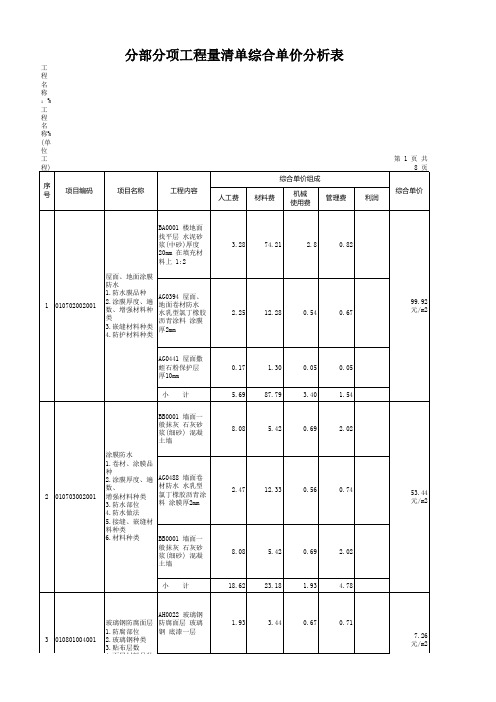 分部分项工程量清单综合单价分析表