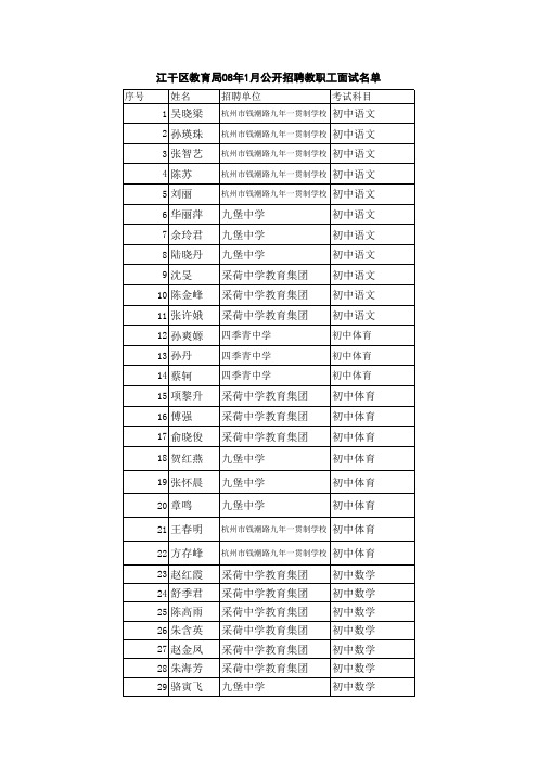 2007年杭州市教育局所属事业单位公开招聘专业知识测试...