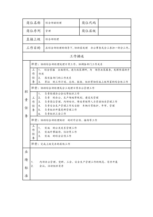 综合部副经理岗位说明书