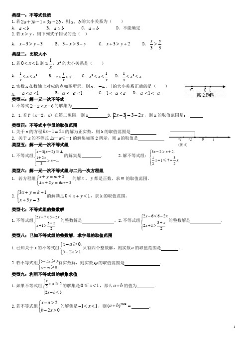 一元一次不等式(组)典型例题分类讲解