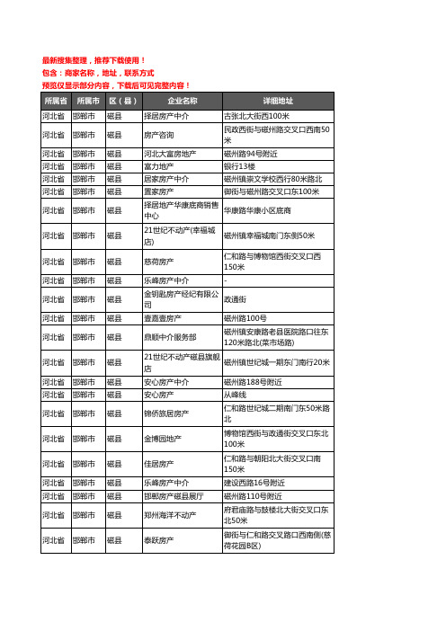 新版河北省邯郸市磁县房屋中介企业公司商家户名录单联系方式地址大全33家