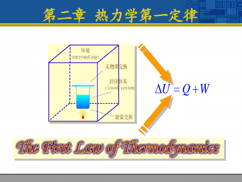 第2章热力学第一定律