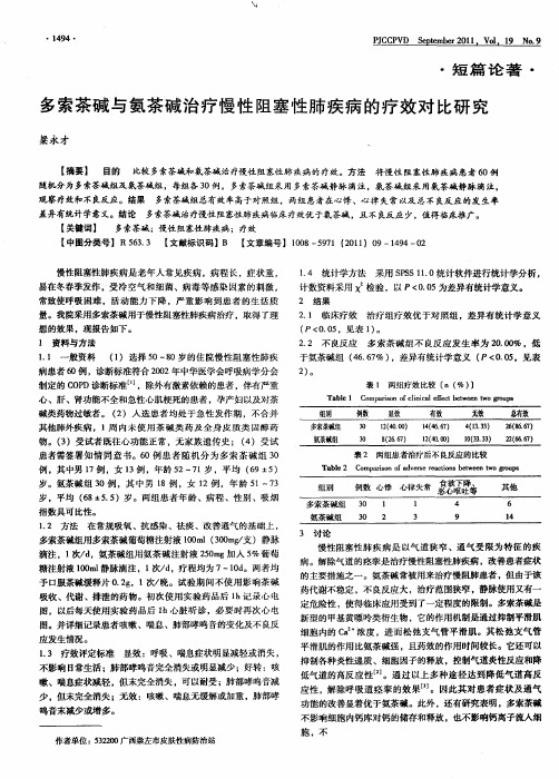 多索茶碱与氨茶碱治疗慢性阻塞性肺疾病的疗效对比研究