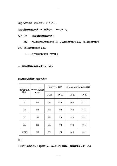 钢筋锚固及搭接长度规范要求