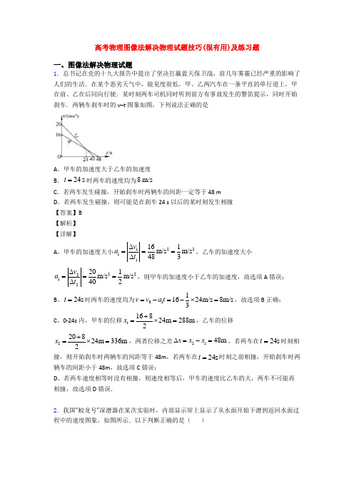 高考物理图像法解决物理试题技巧(很有用)及练习题