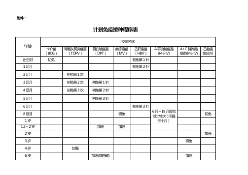 儿童基础免疫表格