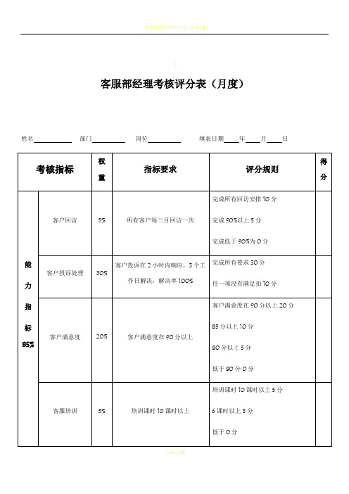 客服部经理绩效考核表