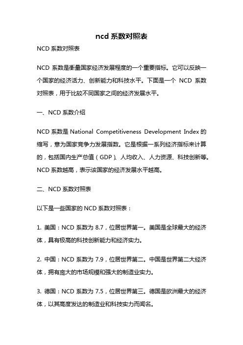 ncd系数对照表