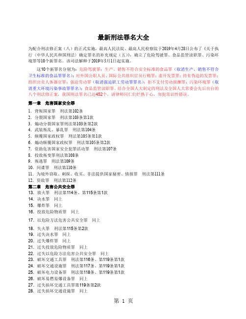 最新刑法罪名大全共13页