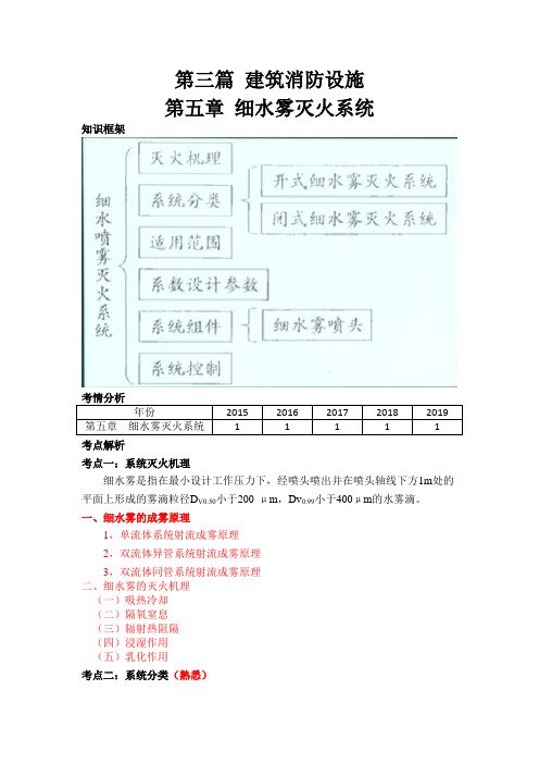 第三篇 建筑消防设施 第五章 细水雾灭火系统(消防安全技术实务)