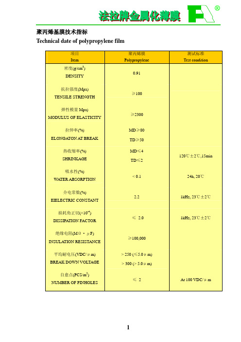 1聚丙烯基膜技术指标Technicaldateofpolypropylenefilm