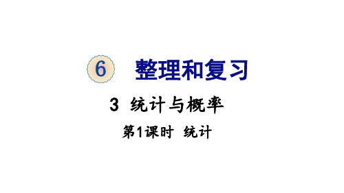 人教版六年级数学下册第6单元《整理和复习——统计与概率》精品课件