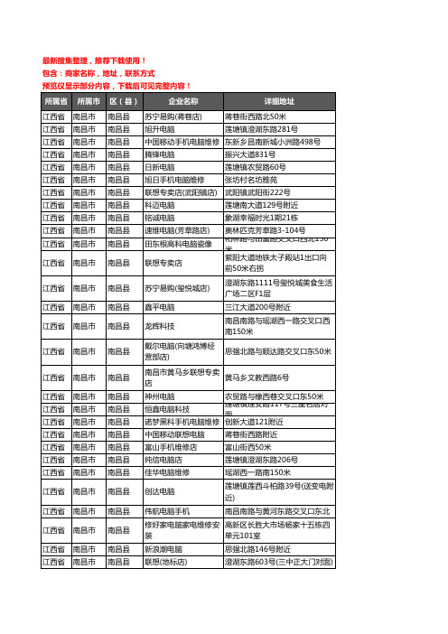 新版江西省南昌市南昌县电脑企业公司商家户名录单联系方式地址大全87家