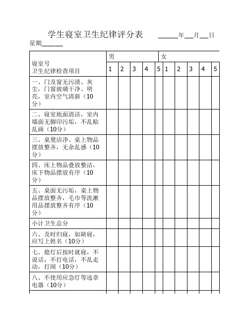 学生寝室卫生纪律评分表