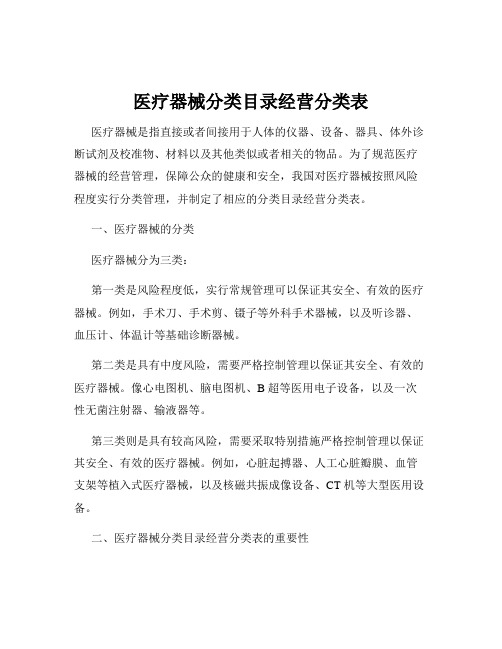 医疗器械分类目录经营分类表