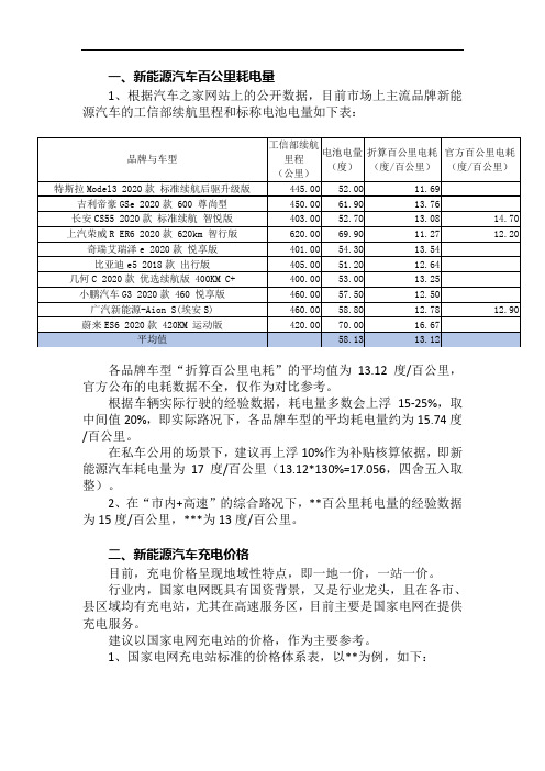 新能源汽车私车公用的补贴方案测算