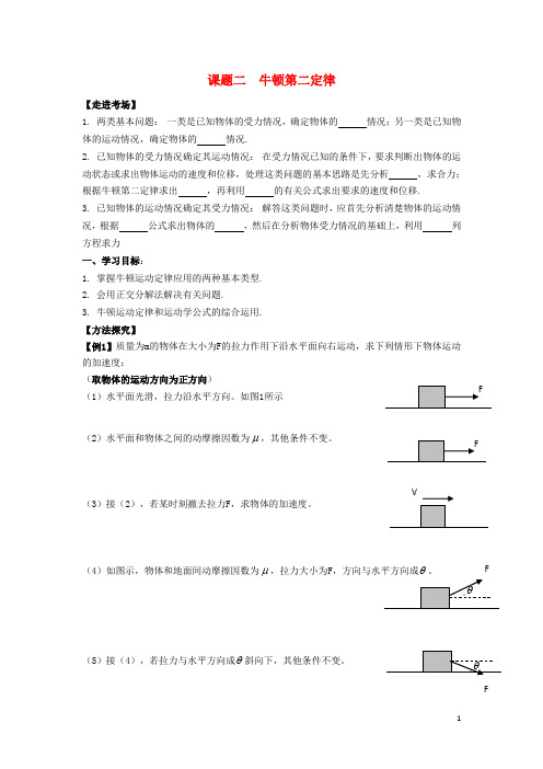 2015年高二物理暑期辅导班课题二牛顿第二定律教学案(无答案)