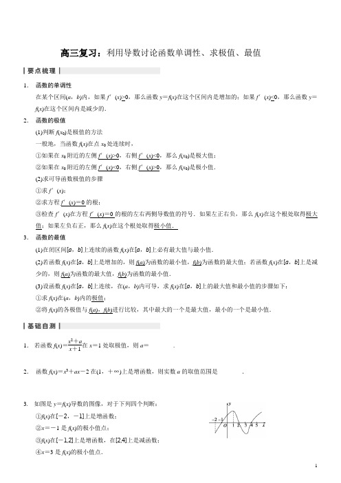 如何利用导数讨论函数单调性？