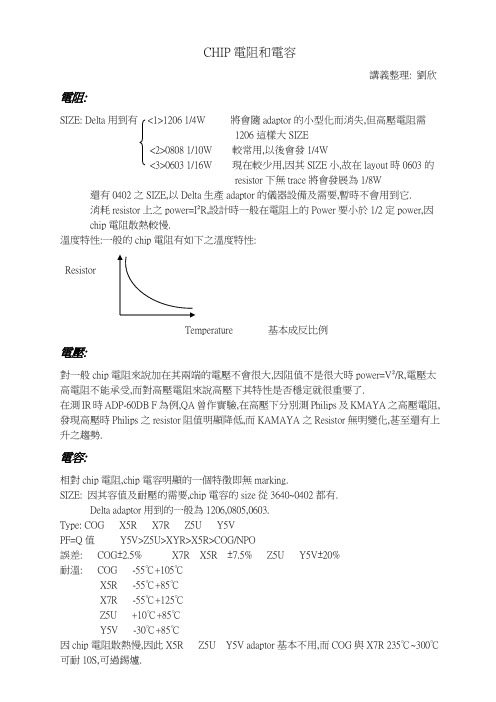CHIP电阻和电容