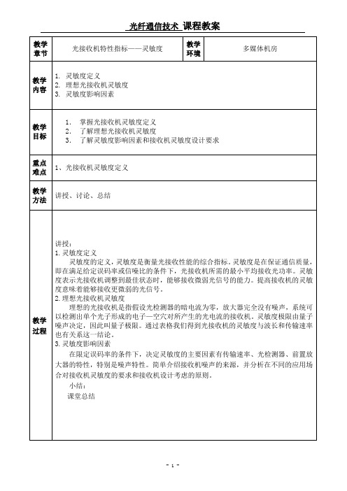 光接收机特性指标——灵敏度(精)