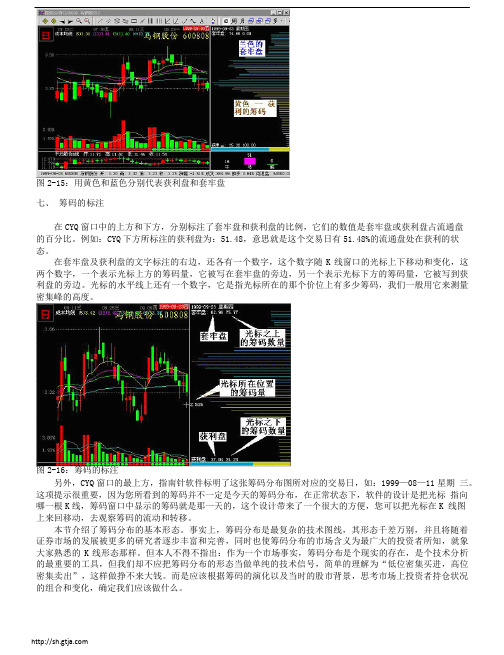 股票技术分析之筹码分布_部分3