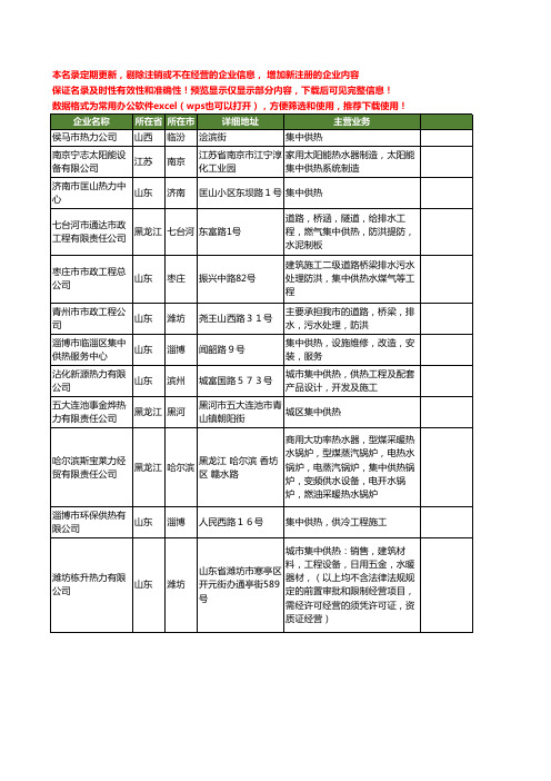 新版全国集中供热工商企业公司商家名录名单联系方式大全169家