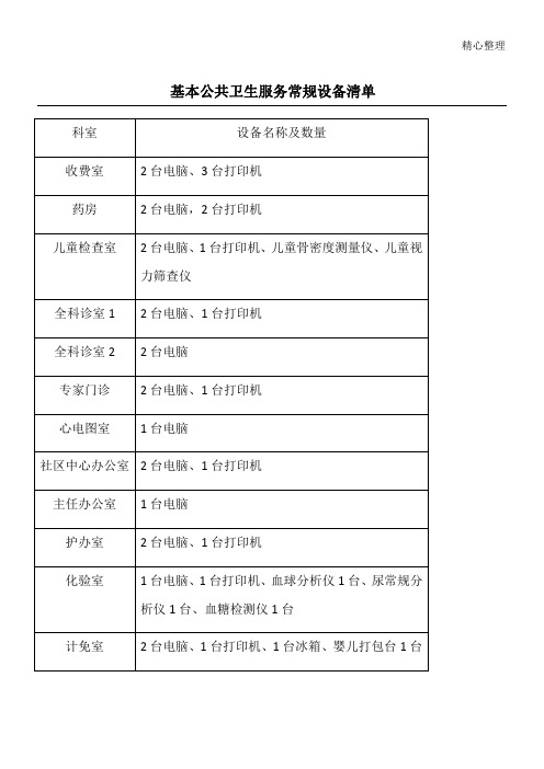 基本公共卫生服务常规设备清单