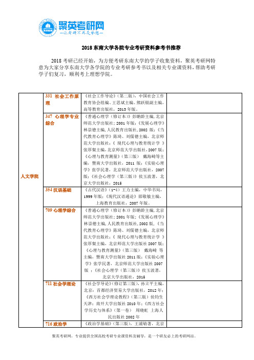 2018东南大学各院专业考研资料参考书推荐