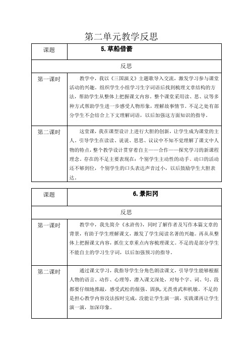 部编版语文五年级下册第二单元教学反思